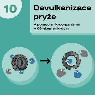 ◳ 10 - devulkanizace pryže_320 (jpg) → (originál)