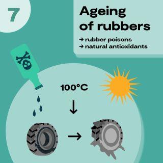  ◳ 7_ENG_aging_320 (jpg) → (originál)