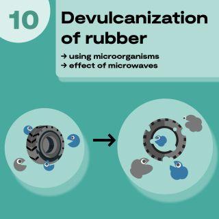  ◳ 10_ENG_devulcanization_320 (jpg) → (originál)