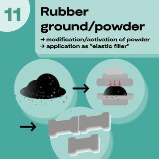  ◳ 11_ENG_crumb_320 (jpg) → (originál)